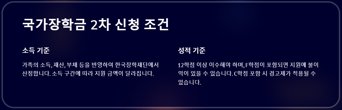 국가장학금 지급일 꿀팁