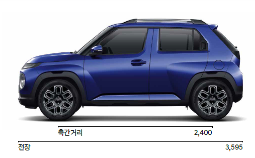 캐스퍼