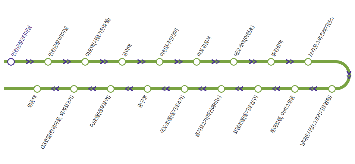 6015번-공항버스-노선-시내방면
