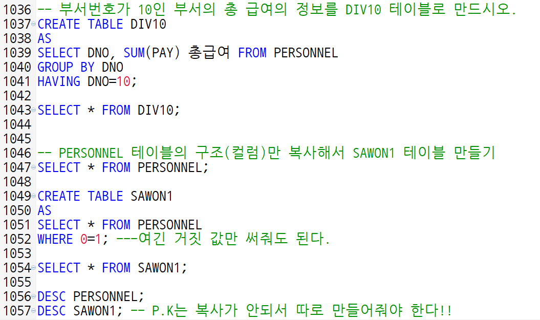 추가 SQL 문제들