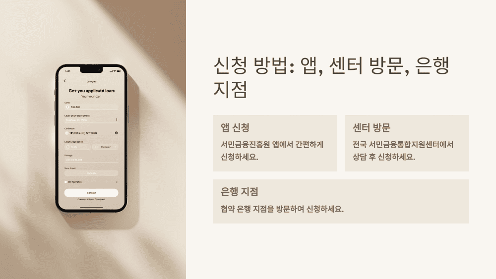 신청 방법: 앱, 센터 방문, 은행 지점