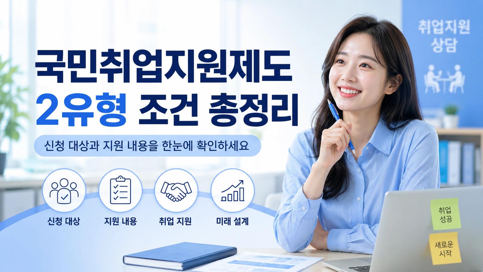 국민취업지원제도 2유형 조건 총정리 신청 대상과 지원 내용을 한눈에 확인하세요