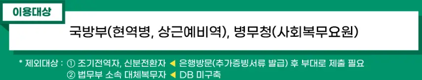 장병내일준비적금, 군적금 비대면 해지 나라사랑포털 사회복무요원