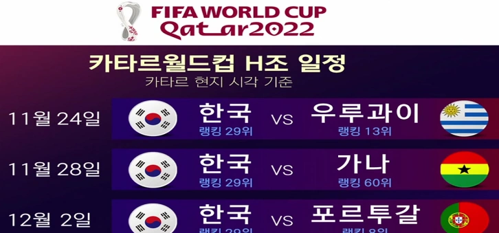 2022 카타르 월드컵 일정