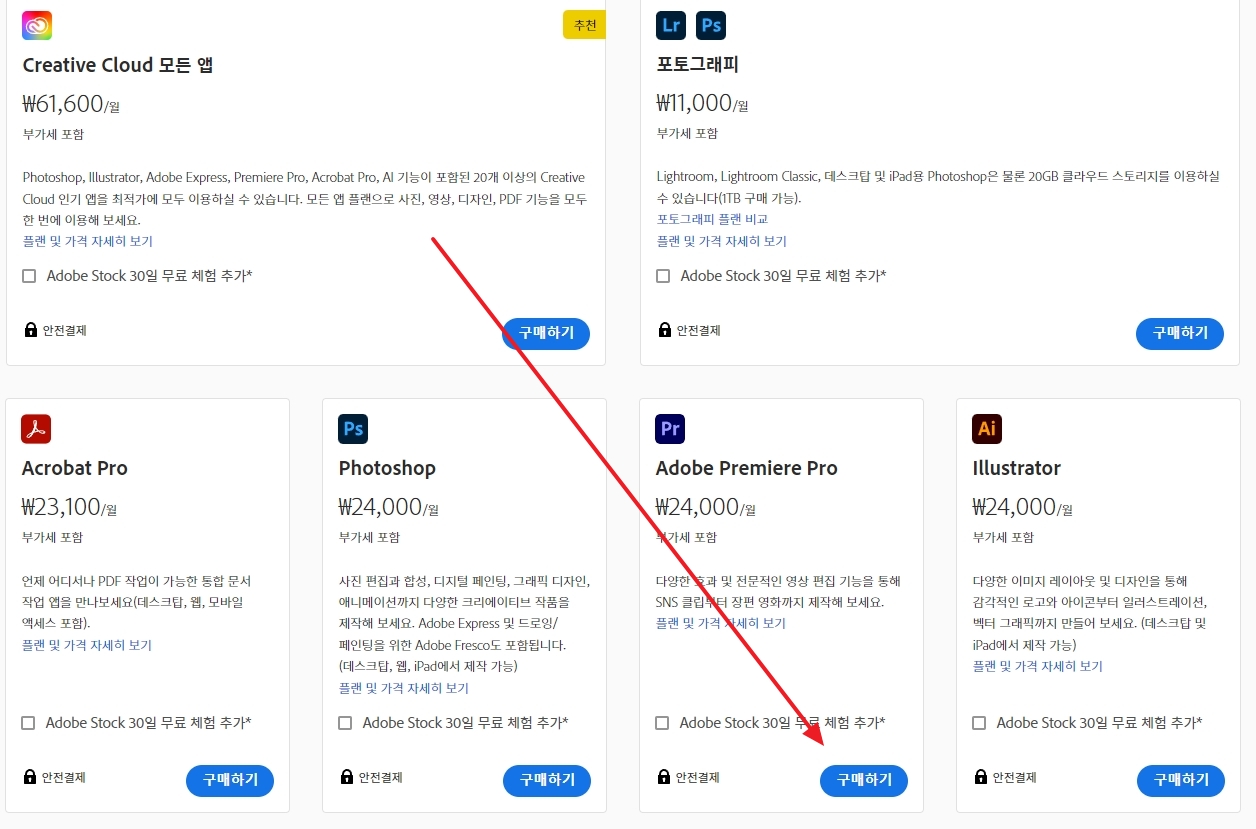 프리미어 프로 월별, 연간 요금제 비교