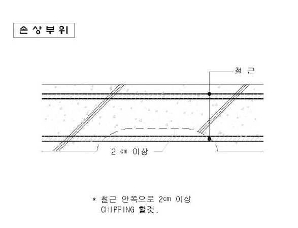 슬래브 단면복구공법