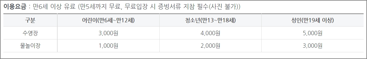 한강수영장 가격