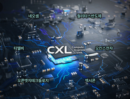 25.09.09(화) 금일 핫한 반도체 CXL 관련주 및 주요 종목 공시
