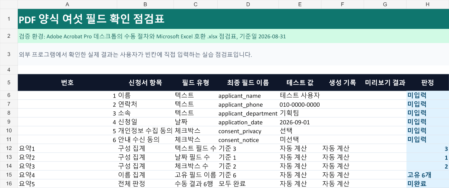 실습 점검표: 6개 신청서 필드의 유형&middot;고유 이름&middot;테스트 값과 비어 있는 생성&middot;미리보기 결과 칸, 자동 판정 열이 보이는 표