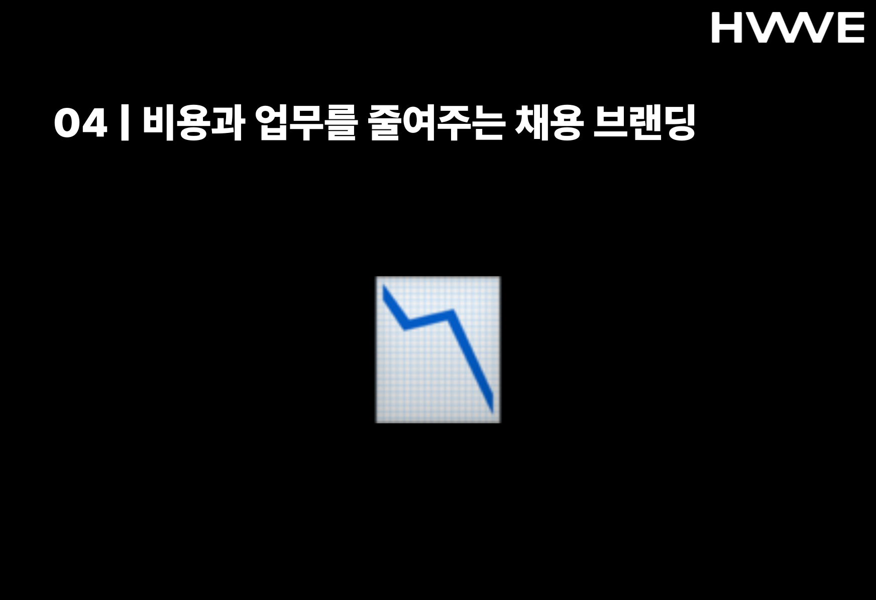 비용과 업무를 줄여주는 채용 브랜딩