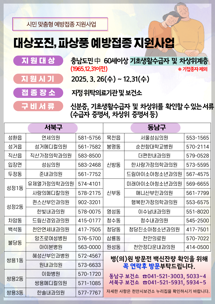 서북구 대상포진