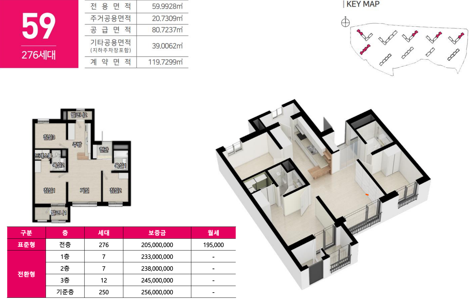 공급평수 및 특징