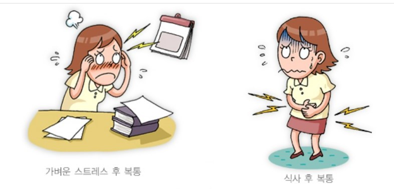 과민성대장증후군 증상·원인·치료 총정리