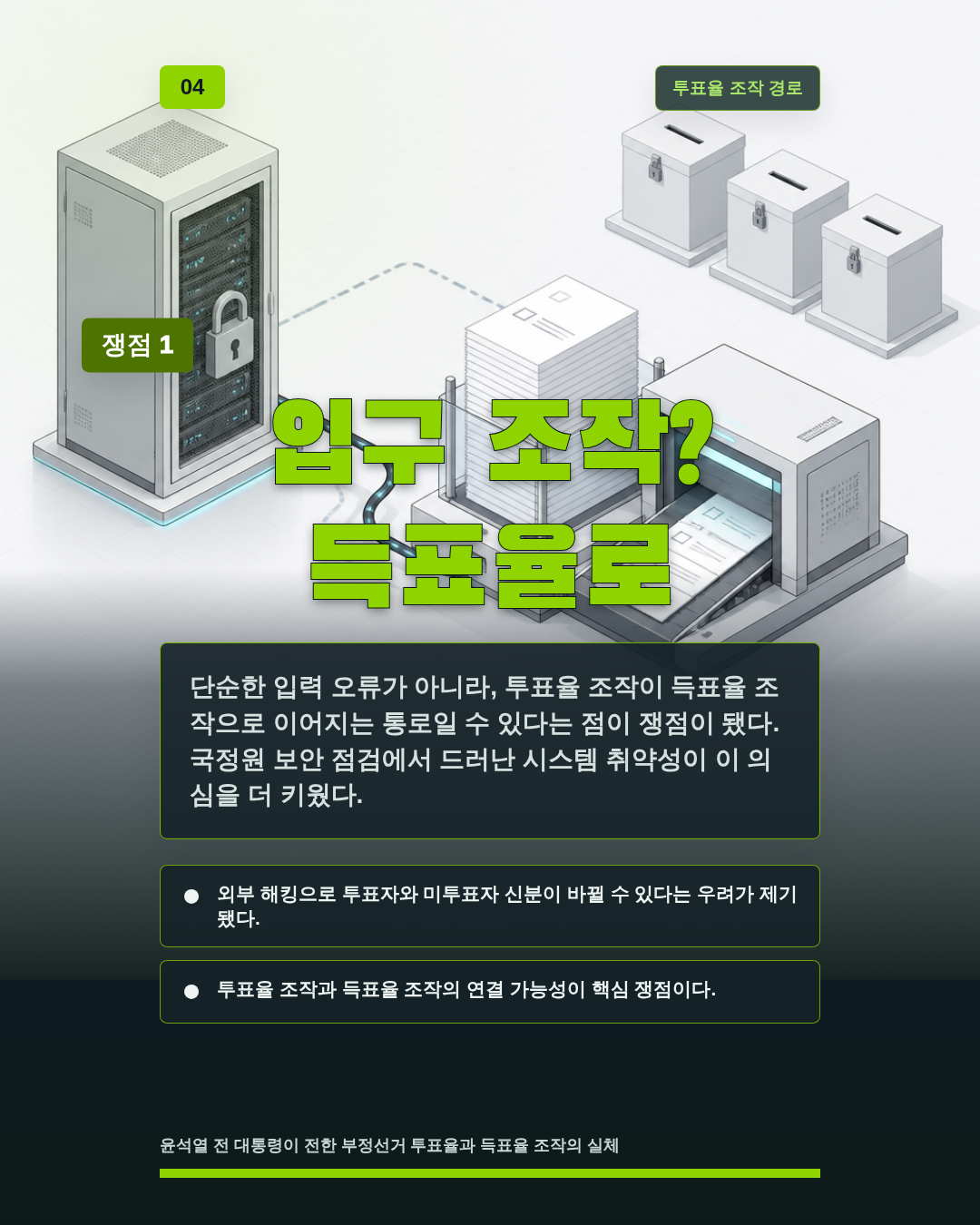 입구 조작? 득표율로