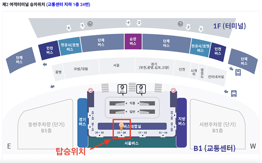 6003번-인천공항-제2터미널-출발-탑승위치