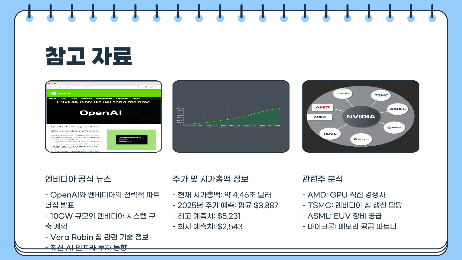 엔비디아 주가 전망은? 엔비디아 OpenAI 투자 ❘ 엔비디아 관련주 ❘ 엔비디아 시가총액 및 엔비디아(NVIDIA) 총정리