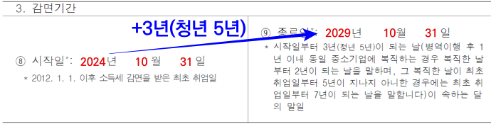 감면기간