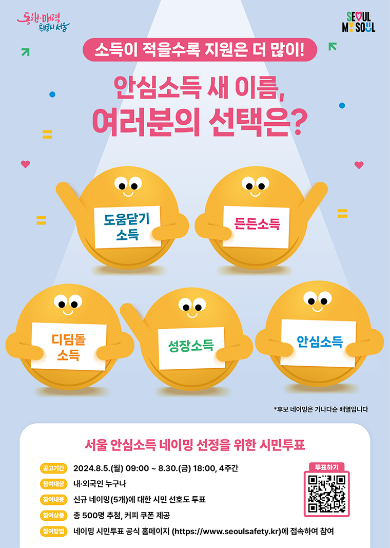 안심소득 새이름 여러분의 선택은?