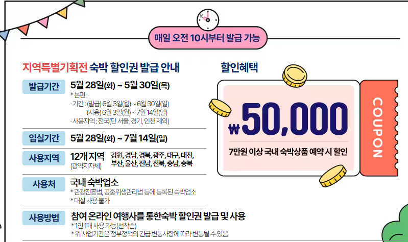 대한민국 숙박세일 페스타 발급 기간 및 입실기간