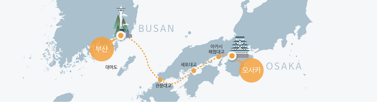 부산-오사카 왕복 운항경로