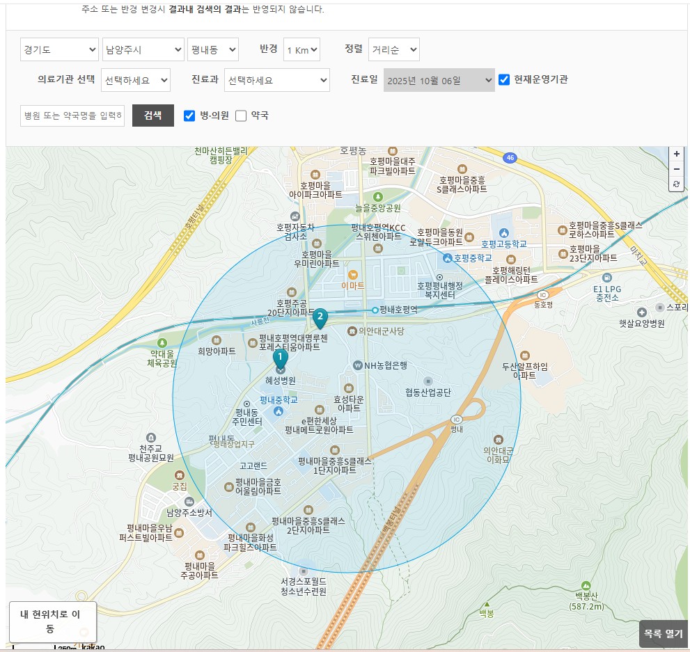 경기도 양주/남양주/구리시 추석 문 여는 병원 및 약국