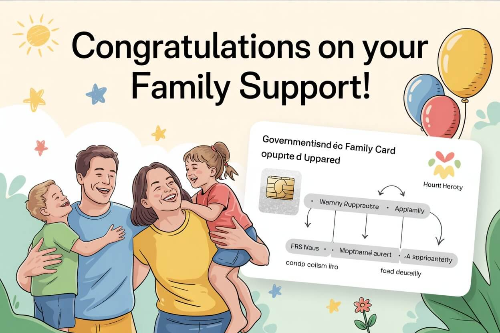 국민행복카드 발급, 신청 방법과 혜택 한눈에 확인하기