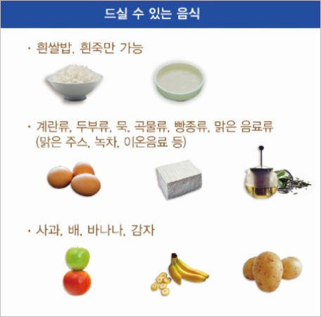 대장내시경-먹을-수-있는-음식