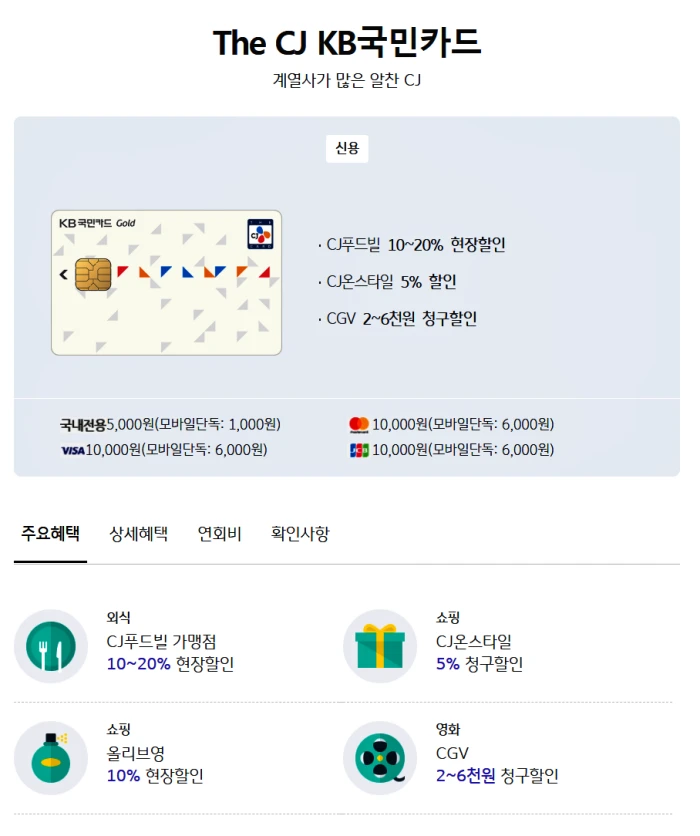 올리브영 세일, 올영데이 혜택, 멤버쉽 등급별 혜택, 올리브영 앱 설치, 쿠폰 중복 사용, 제휴카드, 인기 제품