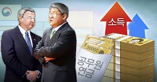 2026 공무원연금 몇% 인상률 정리 