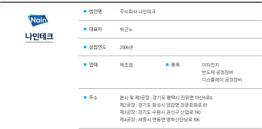 나인테크 회사소개