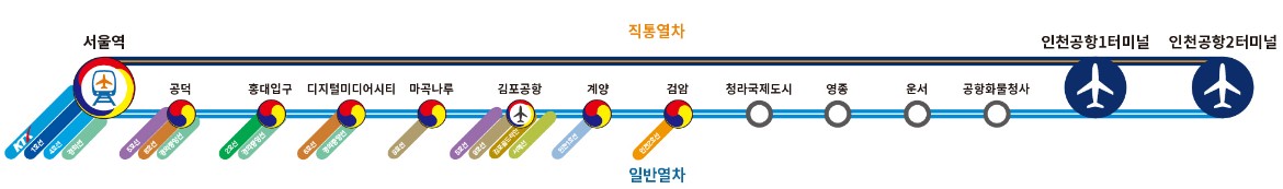 공항철도 시간표