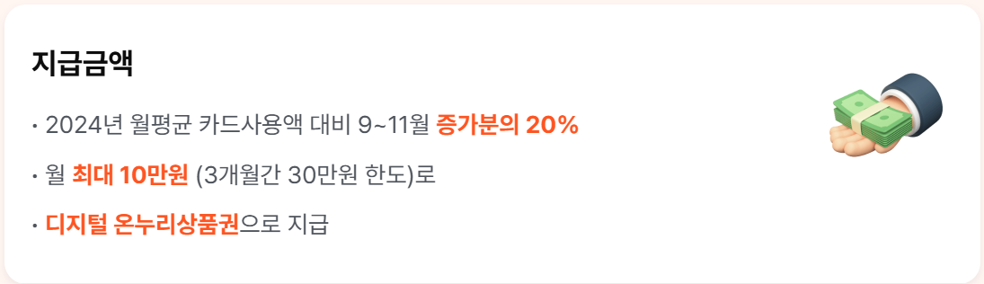 상생페이백 신청 방법 총정리