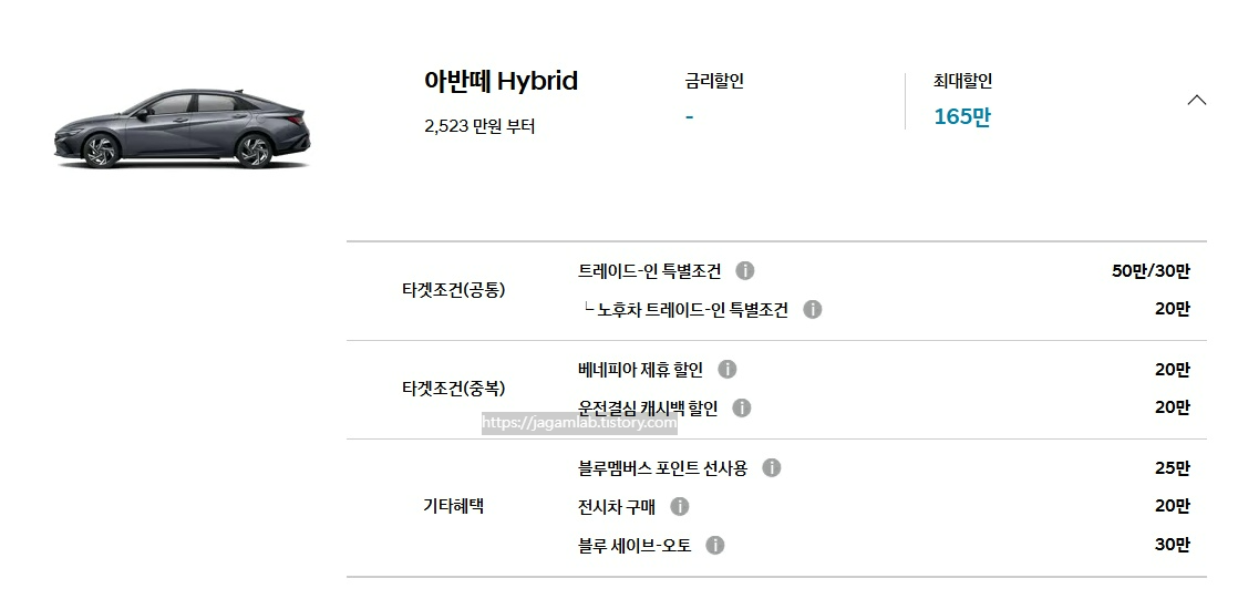 26년 4월 2026 아반떼 하이브리드 트레이드인 특별 조건, 노후차 트레이드-인 특별 조건, 베네피아 제휴 할인, 운전결심 캐시백 할인, 블루멤버스 포인트 선사용, 전시차 구매, 블루 세이브오토 구매 혜택