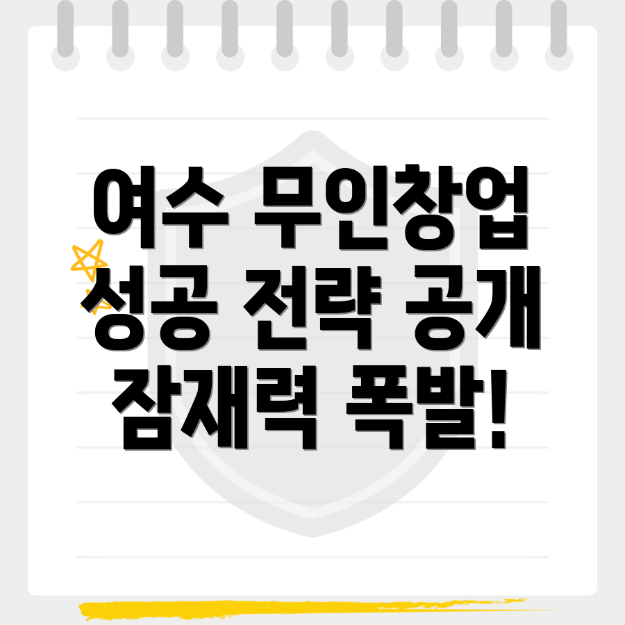 무인창업