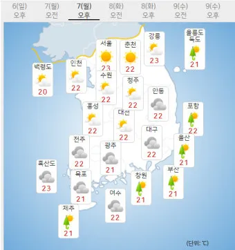 날씨 주간예보 전국 서울 4월 5월_2