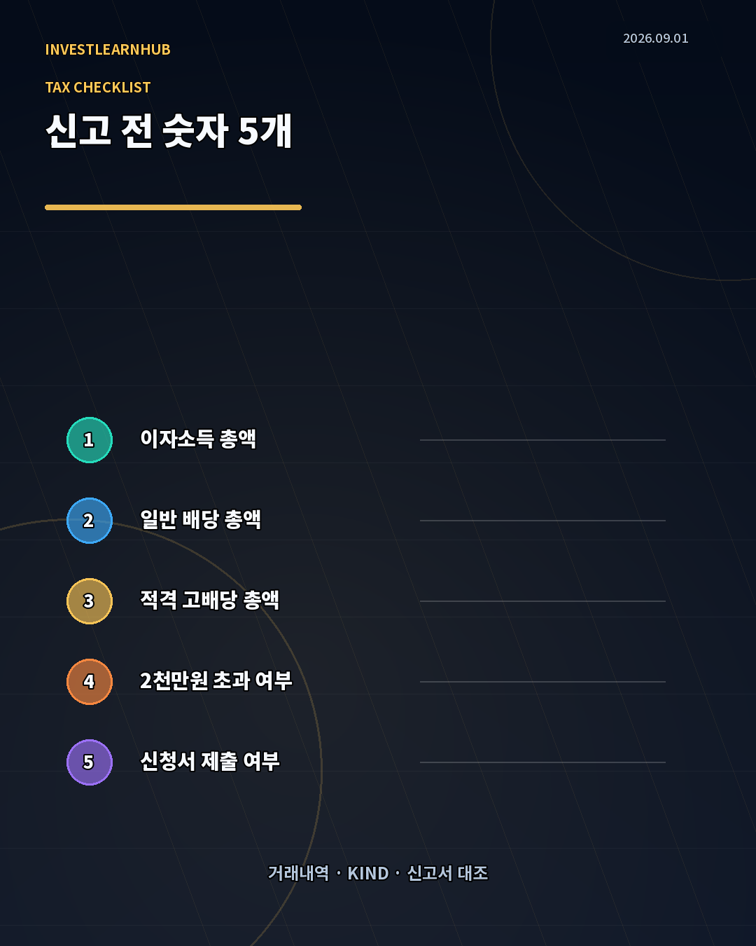 이자 일반배당 적격 고배당 배당 2천만원 기준 신청서 제출을 확인하는 배당세 체크리스트
