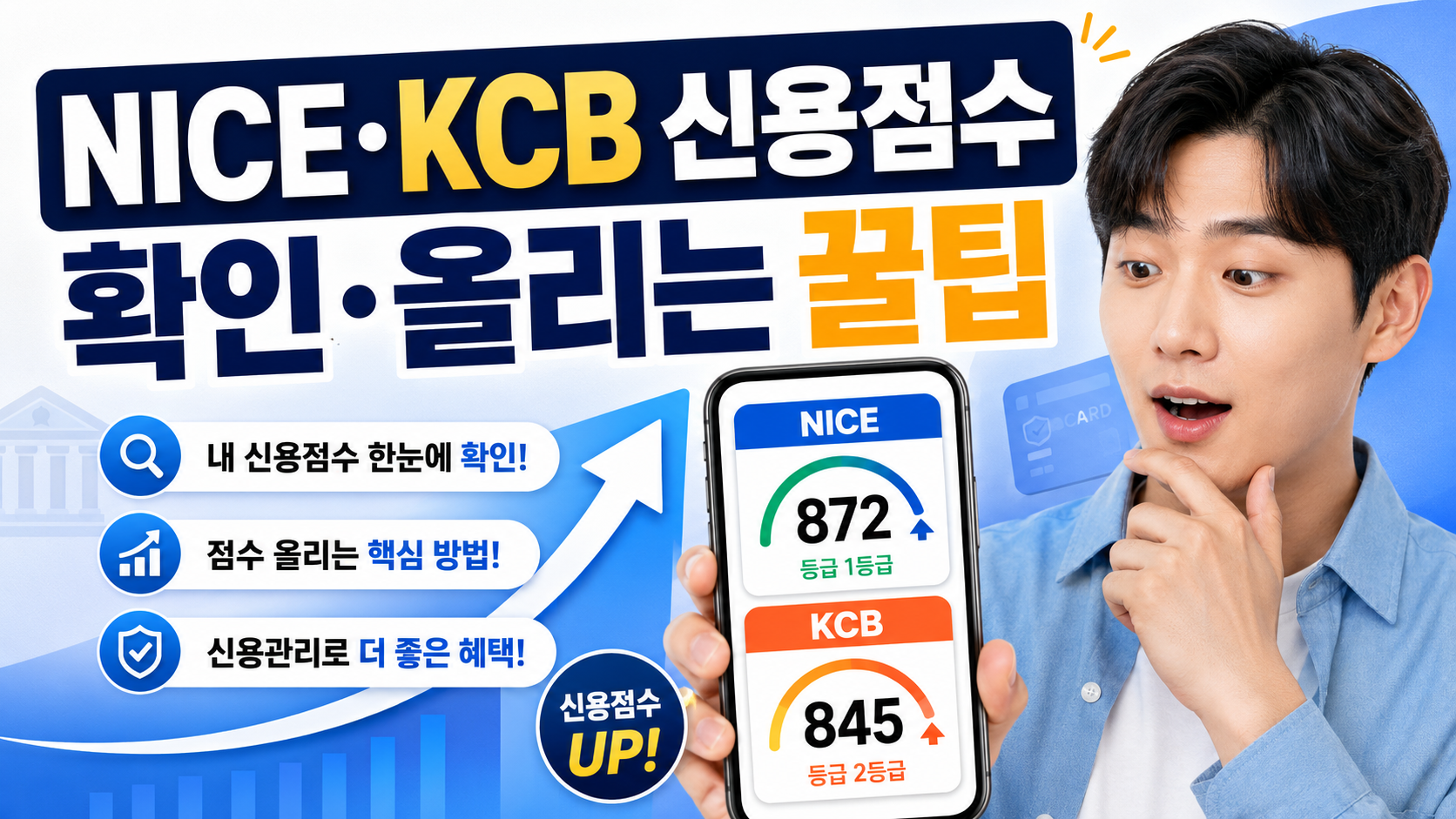 내 NICE KCB 신용등급 왜 다를까