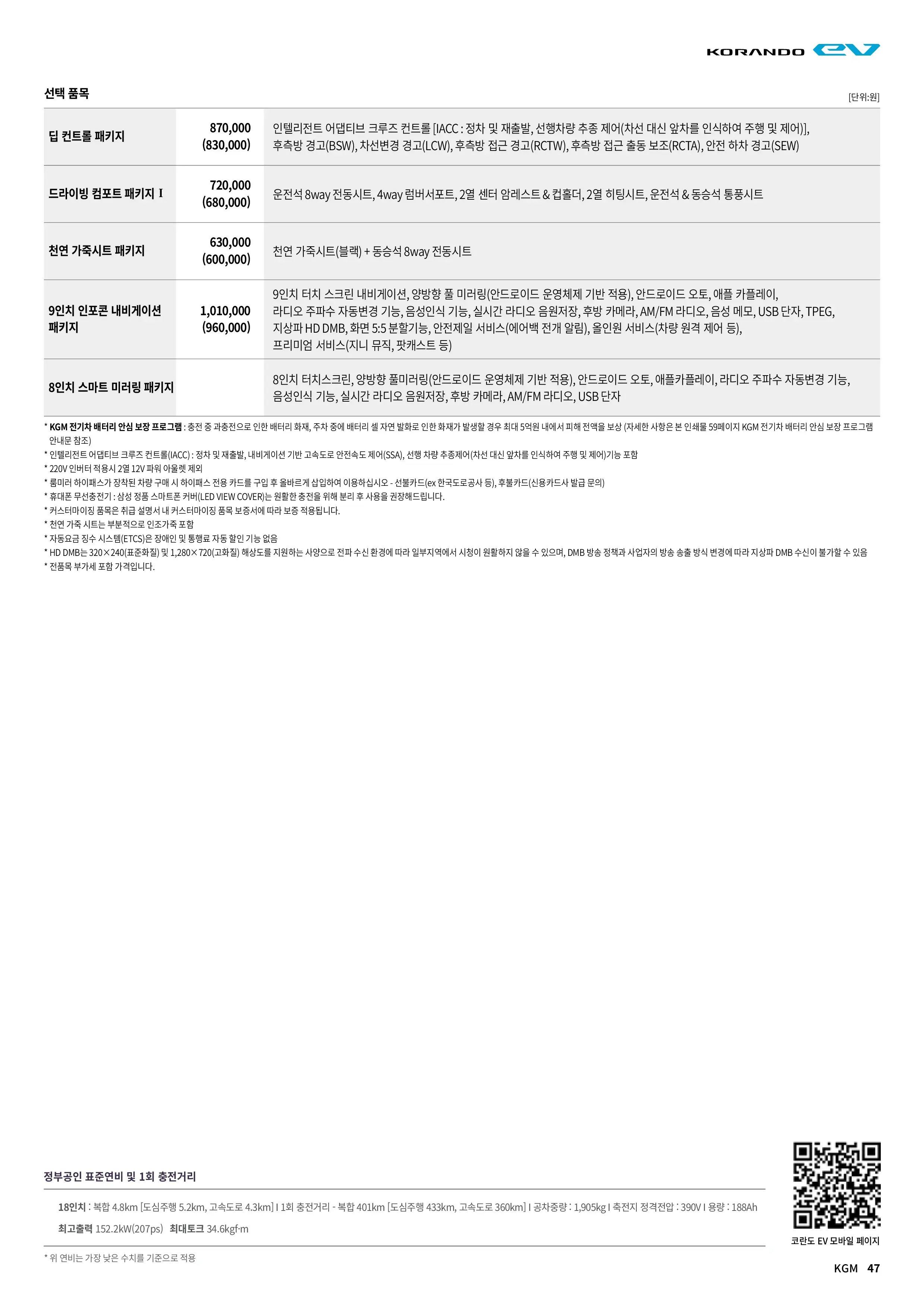 KGM 코란도 EV 이미지 가격표