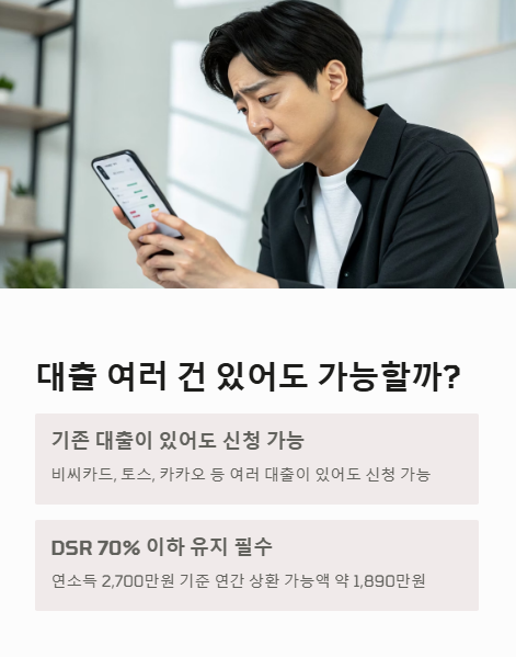 대출 여러 건 있어도 가능할까?