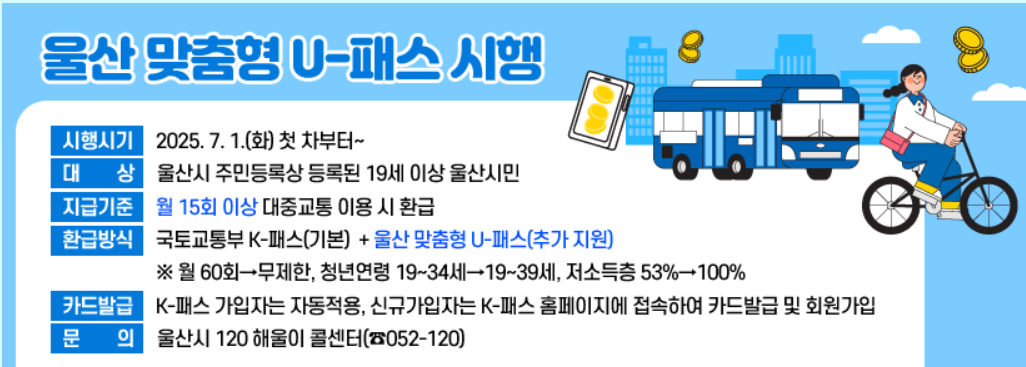 울산시민을 위한 교통비 환급 혜택! K-패스 &lsquo;울산 U-패스&rsquo; 신청방법, 혜택안내