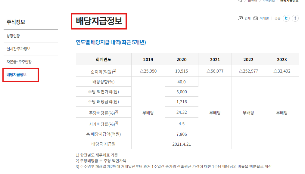 배당지급정보 확인