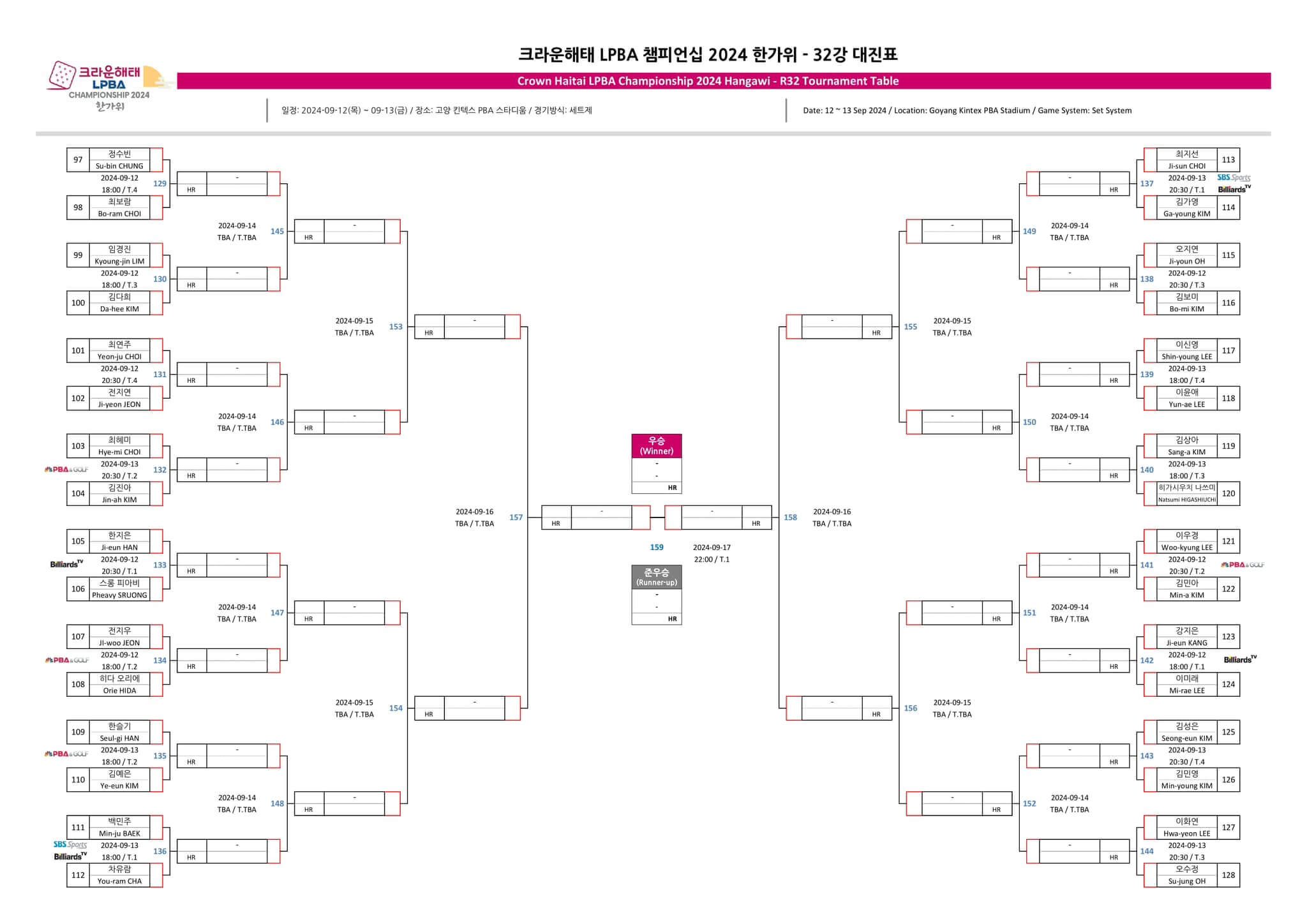 2024 PBA/LPBA 투어