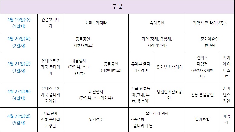 2023 기지시줄다리기 축제, 행사일정, 행사안내