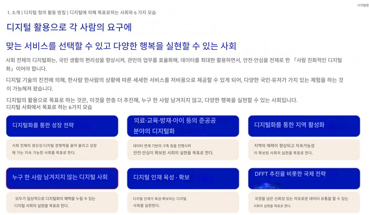 이미지 내용: 디지털청의 활동방침 ❘ 디지털을 통해 목표하는 사회 모습