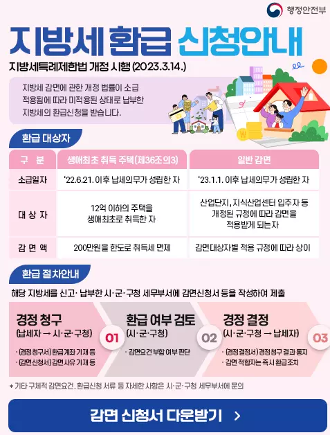 주택 생애최초 취득세 감면혜택
