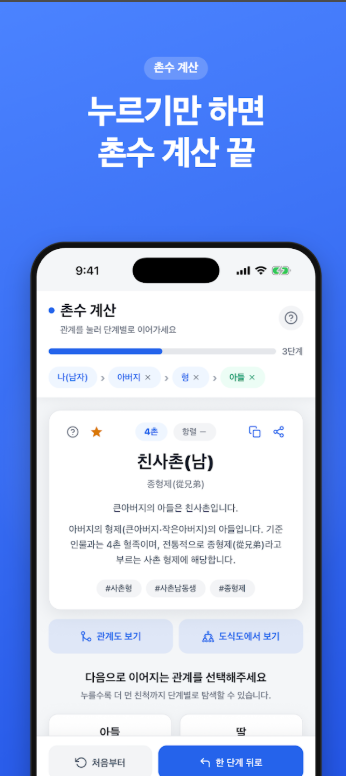 가족 촌수 계산 방법 및 가족 호칭 정리