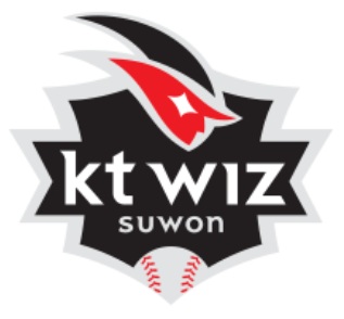 kbo