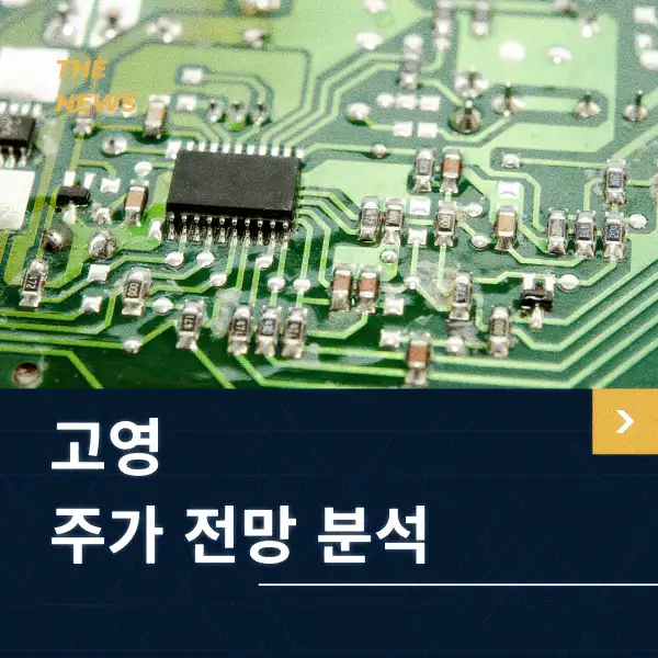 고영 주가 전망 및 분석