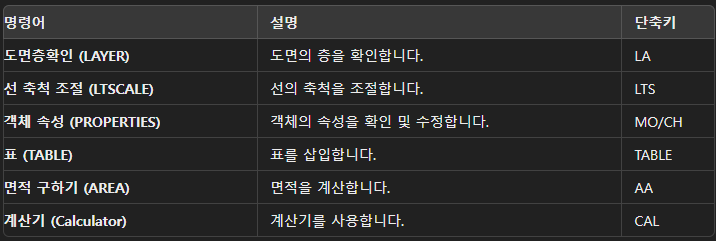 오토캐드 기타 명령어