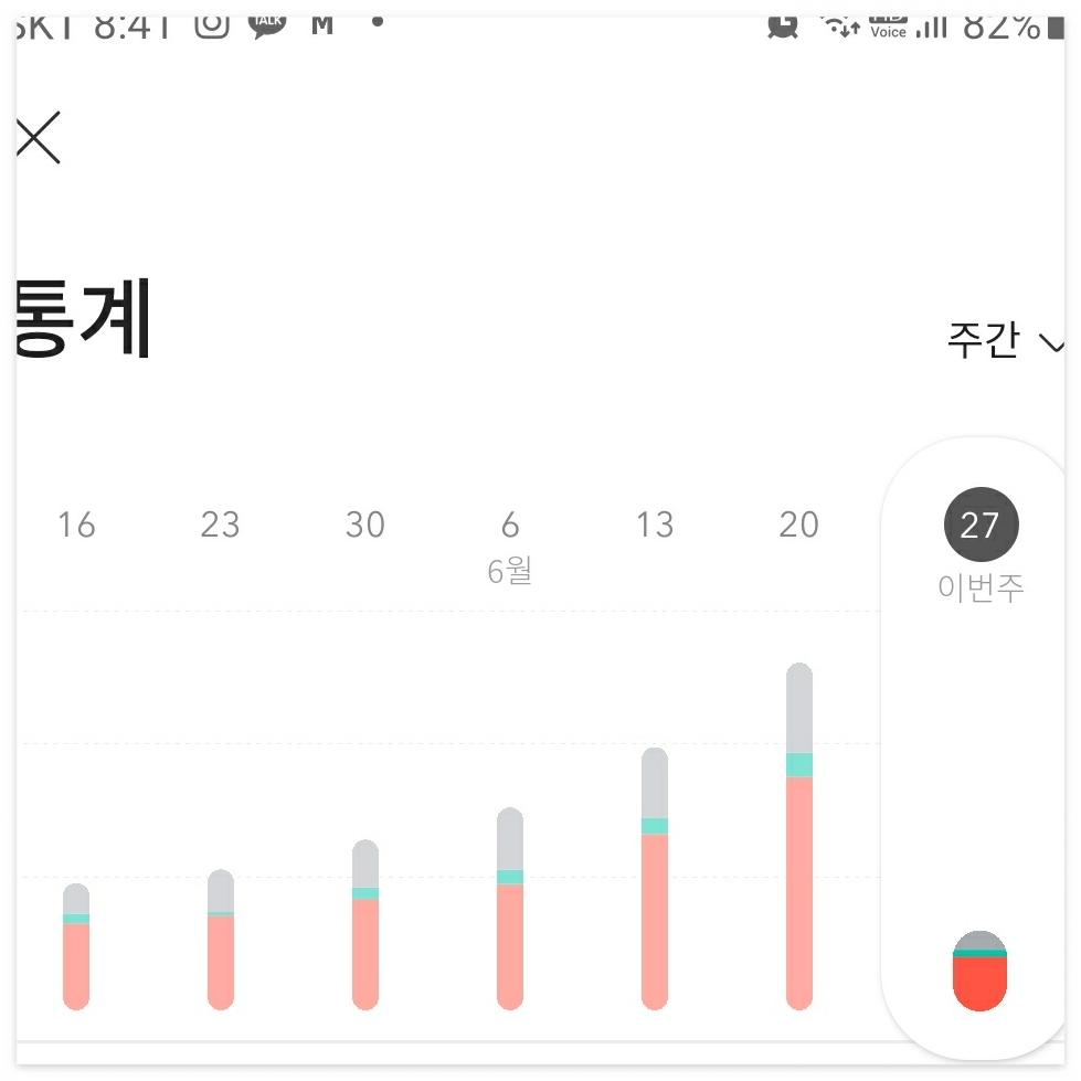 애드센스_주간통계